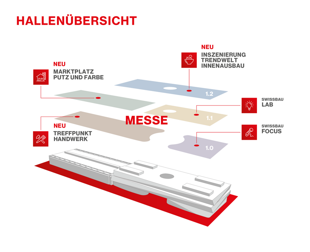 Hallenübersicht